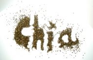 Chia Seeds: 6 Nutrition Facts You Should Know