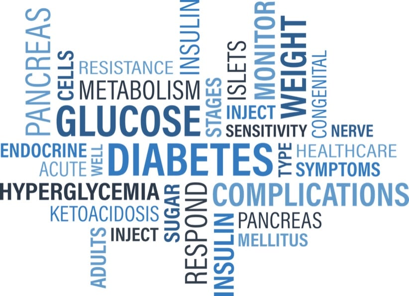 diabetes word cloud